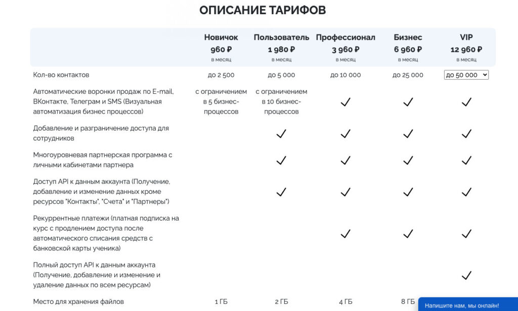 Тарифы Автовебофис