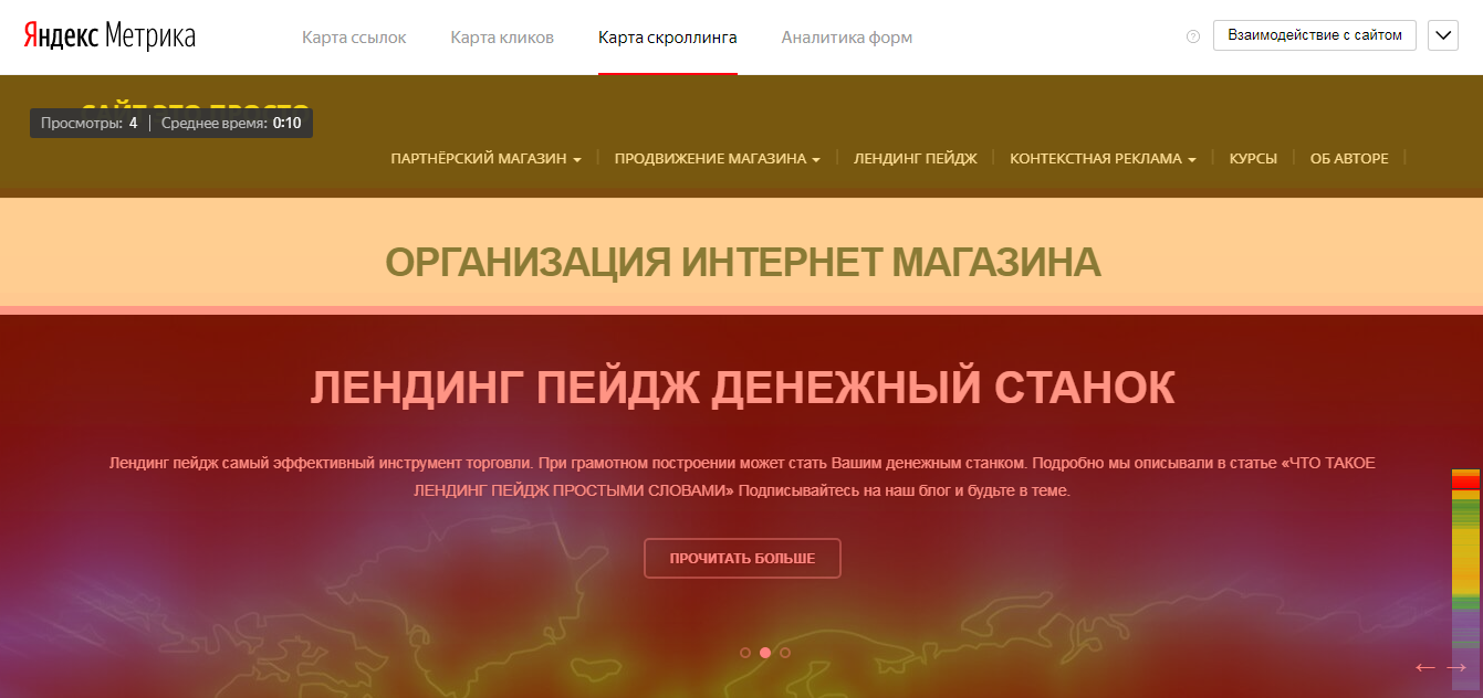 Карта Скроллинга Для Интернет Магазина Сравнение